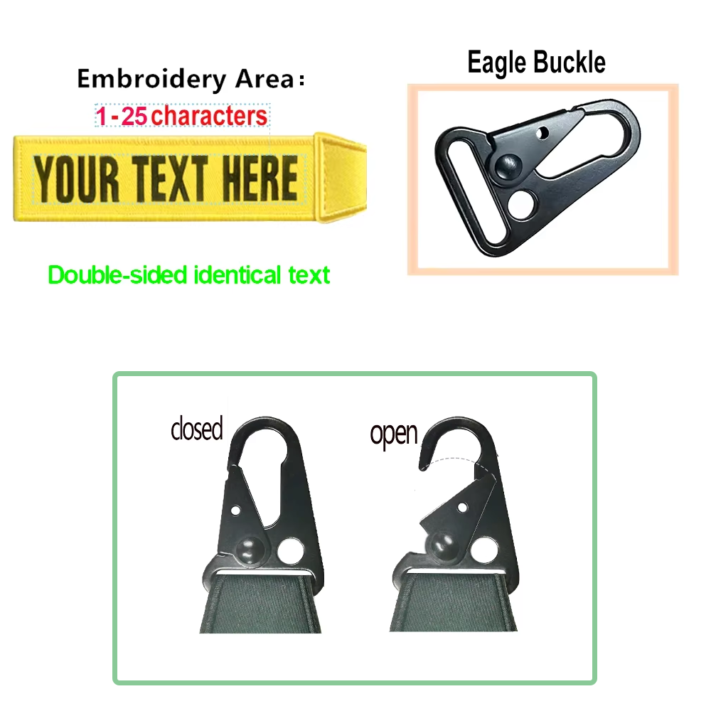 Customized Luggage Tag, Person - Luxury Bags Outlet recension och pris